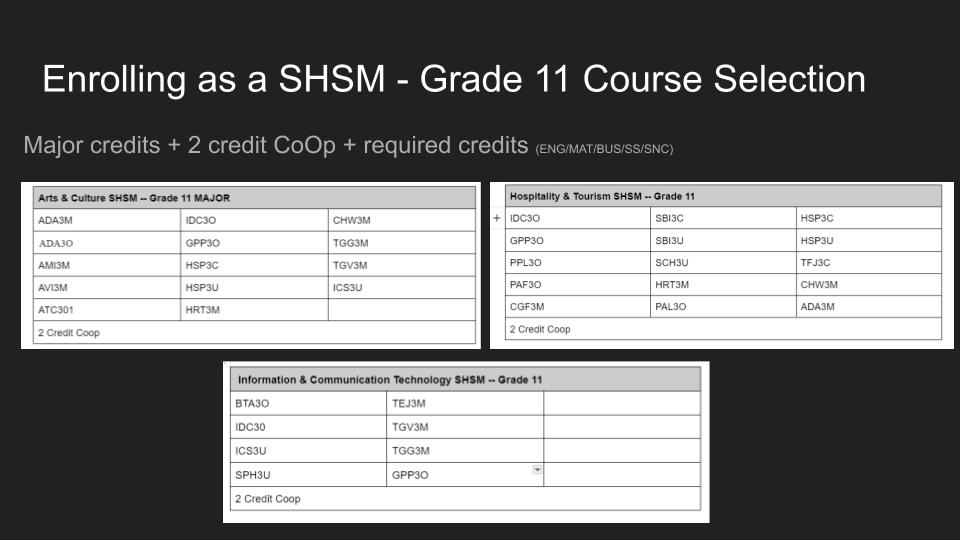 SHSM Information Session - 2024-25 (13)